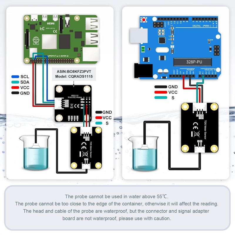 CQRobot TDS (Total Dissolved Solids) Meter Sensor Compatible with Raspberry Pi/Arduino Board. for Liquid Quality Analysis Teaching, Scientific Research, Laboratory, Online Analysis, etc. - Image 4